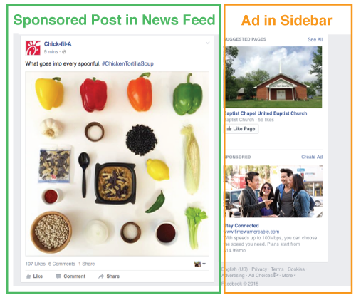 Build a Community of Customers with Facebook Sponsored Posts